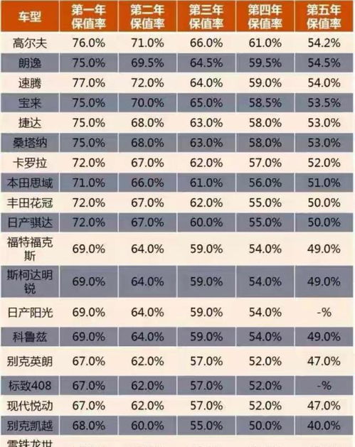 10万块钱买股票卖出时一共收了250手续费&apos;&apos;&apos;佣金怎么算啊