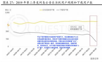 谁给我分析分析只600131有没有潜力