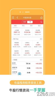 找到一个能提供个股资讯、行业资讯、研究报告的牛股资讯app,买了就涨停，但是什么时候卖，有大神知道吗
