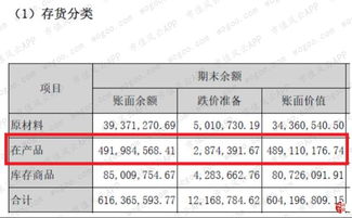 盈利能力分析毕业论文百度文库