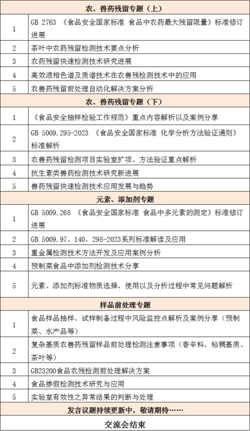 关于食品安全与检测论文 食品安全论文2000字 关于食品安全的论文摘要是什么？