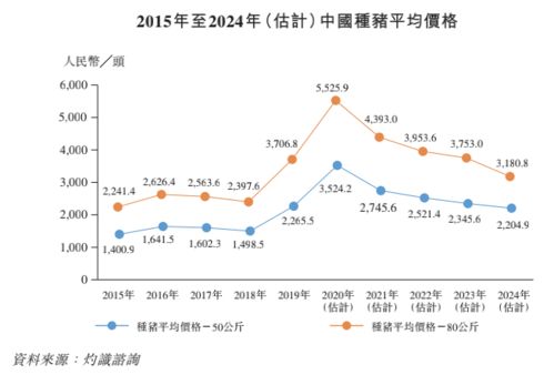 秦安股份上半年扣非净利大幅增长，受订单需求和产品交付增加推动