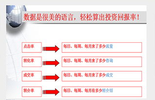 怎么提高网站服务器的响应速度