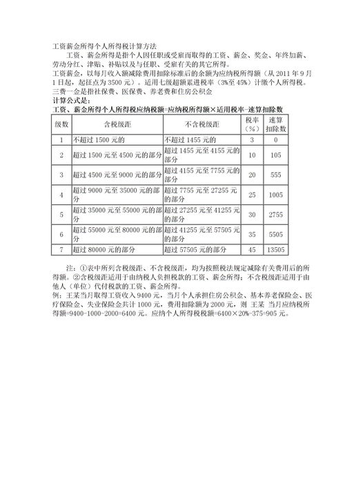 飞机税费怎么算的 主要有以下规定