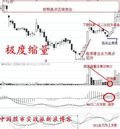 投入20万投机炒股，考虑到<a href=https://www.gupiaozhishiba.com/GPRM/sy/870.html target=_blank class=infotextkey>涨停板</a>的情况下，最多能一天赚多少钱？