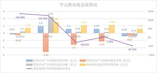 我刚限价委托买入了开元控股的股票定价为4.75元，可成交价显示为4.98；请高手指点一下是什么原因?我买了两手