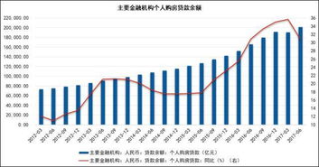 大宗商品降价对基建类股票是利好吗