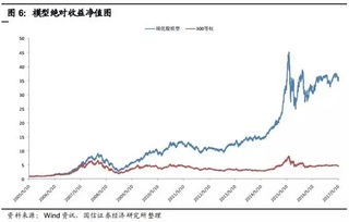 上半年A股经历了这些 1004只个股大跌超20 却有260只涨超20 组图 