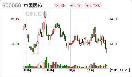 如何设计股权架构 避免关联交易