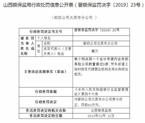 邮政公司太原违法遭罚50万 劳务派遣工临时担任支局长 