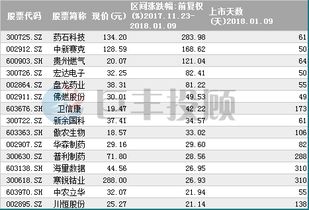 指数牛背后隐藏的机遇 主力最新操盘 路线图 浮现 