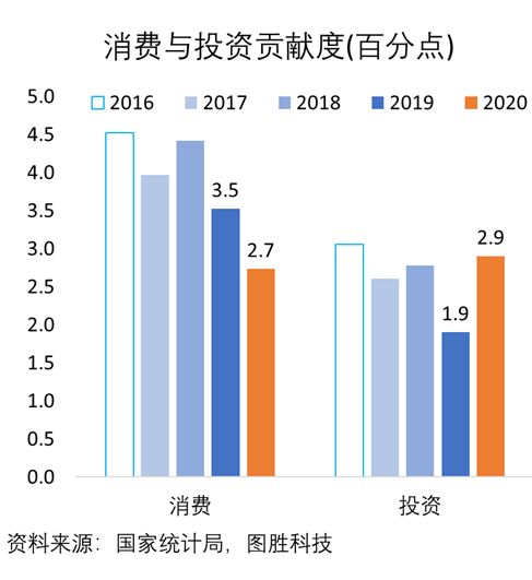 2021年新冠症状与2020年对比（2021年新冠疫情的特点） 第1张