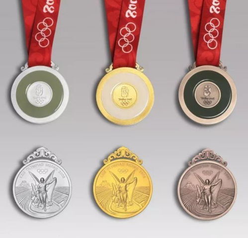 北京奥运会奖牌