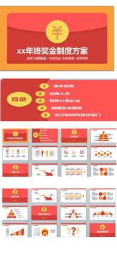 创意红包企业培训奖金分红方案模版图片设计素材 高清模板下载 1.40MB 商务PPT大全 