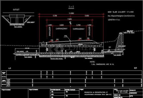 涵洞施工详图