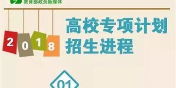 热点 农村考生 看过来 湖北高校专项计划最全报考信息