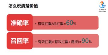 行情转机即将来临，请避免进一步错误。