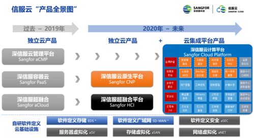 金融行业口碑最好的公众号是哪些？