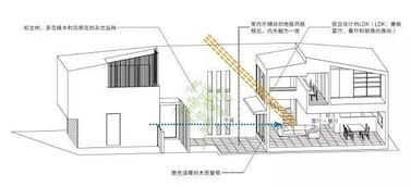 日本住宅的10个温暖设计,暖心到让你想哭