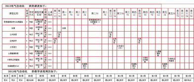 大学课程表怎么看 如图 