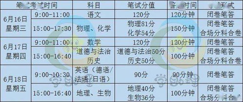 兰州市生物所得具体位置？？