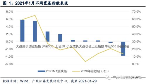 深市A股主力资金流向九月二十日个股排名