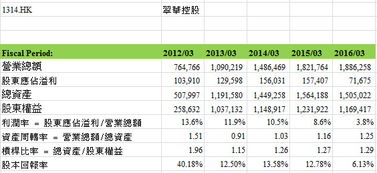 李飞飞团队发布2021年斯坦福AI指数报告 中国AI期刊影响力首超美国