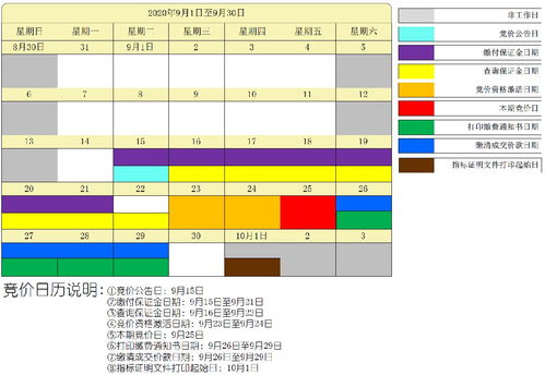 申请保留车牌怎么写