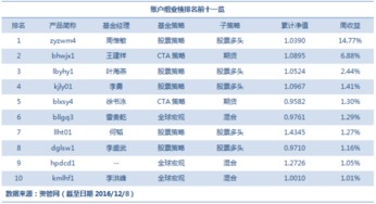 国海证券的手续费比其他证券交易所高十几倍！千分之三，怎么调整？