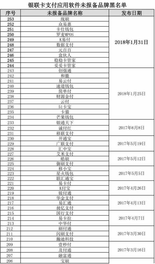 银联pos机被拉入黑名单被银联拉黑的pos机平台有哪些