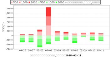 内蒙华电600863为什么涨这么多？