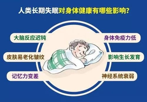 你有熬夜的习惯吗 专家称睡眠不足7小时患癌概率大增