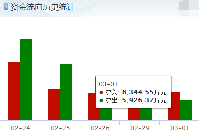 中航三鑫要停牌多久，是好还是不好哦。纠结昨天刚买的呢。