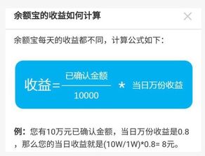 我存了200进余额宝，每天有多少利息