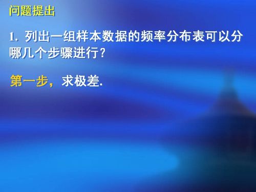 数学励志模板怎么写;数学学科特色励志语？