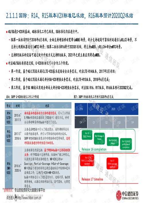 中药类论文查重的重要性与影响