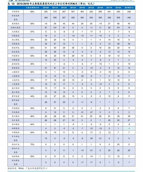 芜湖有几所二本学院