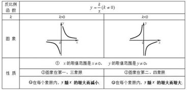 初中数学必备的13种因式分解方法