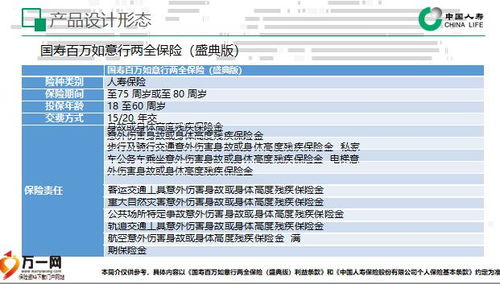 怎样介绍百万医疗保险产品百万抗癌医疗险是什么保险产品