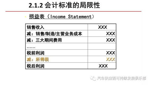 如何正确标注查重率？一篇全面指南