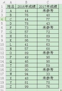 让表格两栏的姓名一一自动匹配 