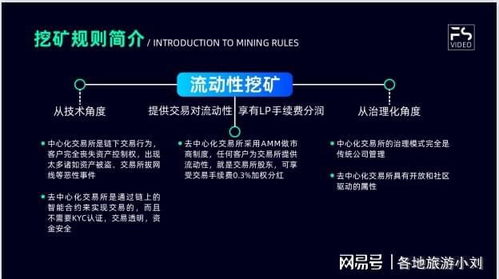 如何进行挖矿获得收益—挖矿的利润从哪里来的