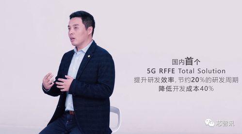 展锐发布6款重磅芯品 5G 射频前端 车载 穿戴 物联网全面覆盖