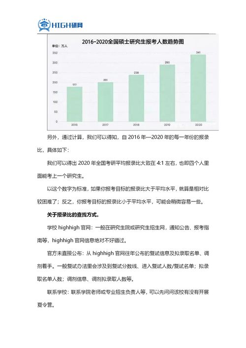 考研日语大学排名及分数线