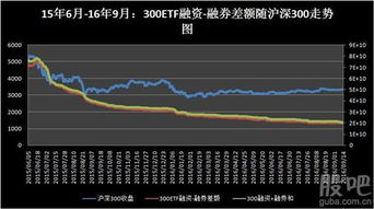 2021年7月份重组<a href=https://www.gupiaozhishiba.com/GPRM/sy/1998.html target=_blank class=infotextkey>借壳上市</a>,有哪些股票等着过会