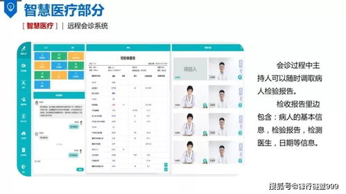 智慧医院设计方案PPT 完整版