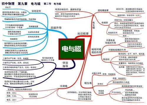 立在门外的生肖有哪几个