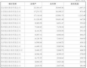 哈尔滨银行港漂4年市值缩水50亿 报告期内收23张罚单 