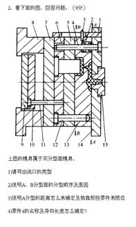 求助：南方那些模具企业比较有实力？？