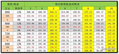 储能 用户侧电池储能需要了解的几个问题 